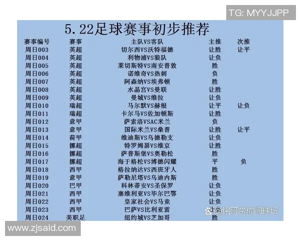 英超激战莱比锡6-2大胜AC米兰神扑瞬间成比赛转折点解析